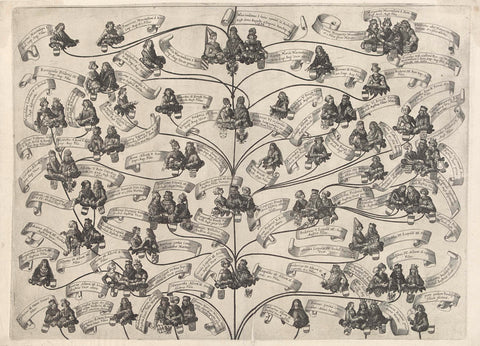 Family tree of the Habsburg house (second page), Aegidius Sadeler, 1629 Canvas Print