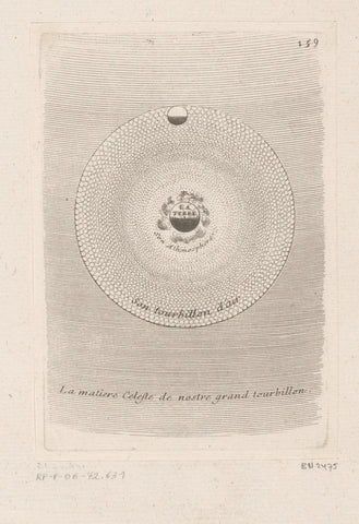 Earth and the Moon with air flow, Sébastien Leclerc (I), 1706 Canvas Print