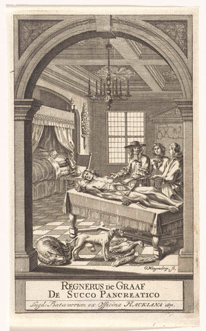 Reinier de Graaf during an anatomical lesson, G. Wingendorp, 1671 Canvas Print