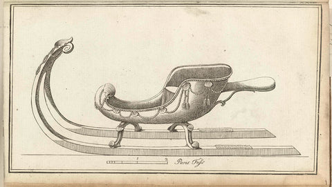 Journal des Luxus und der Moden 1786, Band I, T. 28, Friedrich Justin Bertuch, 1786 Canvas Print