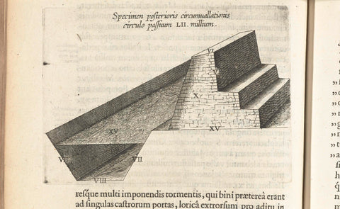 Cross-section of the rampart with which the city is surrounded, 1624-1625, anonymous, 1625 - 1626 Canvas Print