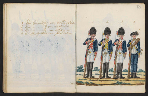 Uniforms of grenadiers and musketeer, S.G. Casten, 1795 - 1796 Canvas Print