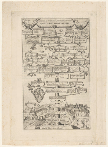 Stamboom van de graven en hertogen van Luxemburg, 1050-1476, Dominicus Custos, 1606 - 1608 Canvas Print