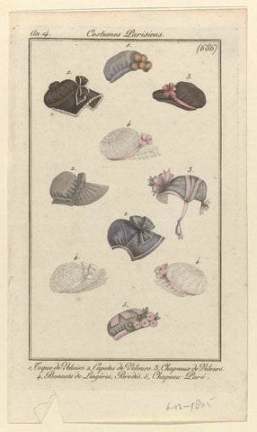 Journal des Dames et des Modes, Costumes Parisiens, 6 December 1805, Year 14, (686): 1,Toque de Velours (...), anonymous, 1805 Canvas Print