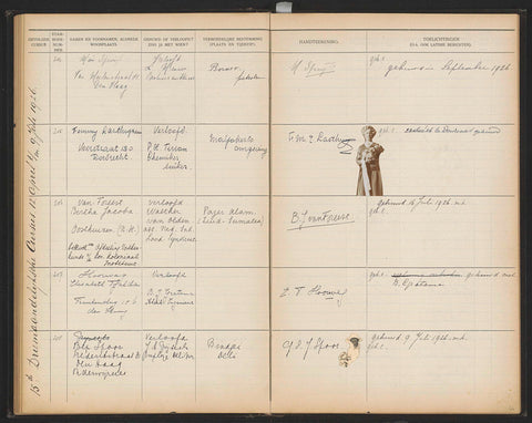 Sheet 44 from Studbook of the pupils of the Colonial School for Girls and Women in The Hague part I (1921-1929), anonymous, 1926 Canvas Print