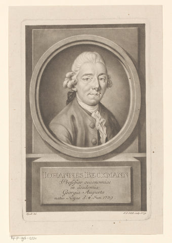 Portret van Johann Beckmann, Johann Elias Haid, 1779 - 1809 Canvas Print