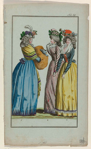 Journal für Fabrik, Manufaktur, Handlung, Kunst und Mode, 1792, Tab IV, anonymous, 1792 Canvas Print