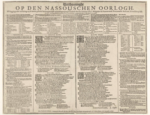 Text sheet for the Monument to the Nassau War, 1625, Jan Amelisz, 1625 Canvas Print