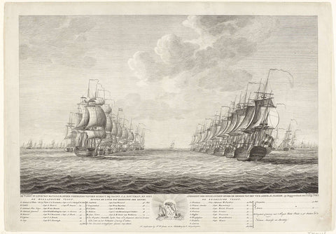 The beginning of the battle at Doggersbank, 1781, Robbert Muys, 1784 Canvas Print