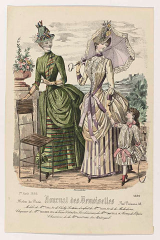 Journal des Demoiselles, 1 August 1886, No. 4584 : Modeles de Mme Turl (...), de Casimacker, 1886 Canvas Print