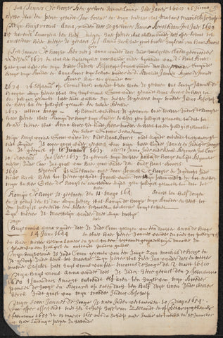 Manuscript concerning Romeyn de Hooghe and family, Johannes de Hooghe (1608-1682), in or after 1661 Canvas Print