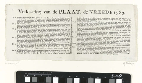 Tekstblad bij de Spotprent op de vrede in 1783, anonymous, 1783 Canvas Print