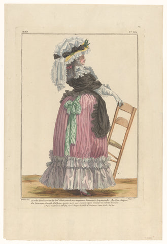 Gallerie des Modes et Costumes Français, 1785, aaa. 284: La Belle dans l'incertitud (...), Nicolas Dupin, 1785 Canvas Print