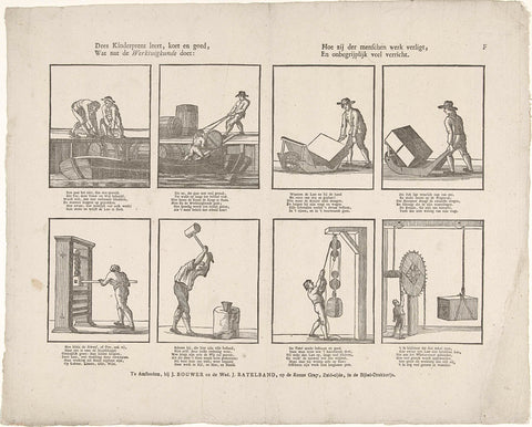 Dees kinderprent learns, briefly and well, / What useful mechanical engineering does: / How it is in the way of man's work, / And unsecured much done, Builder and the widow Johannes Ratelband (II) , Johannes, 1794 - 1804 Canvas Print