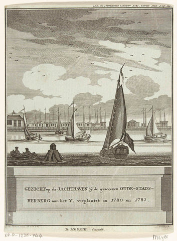 Gezicht op de haven aan het IJ, Mathäus Berkman, 1781 Canvas Print