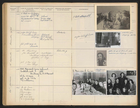 Leaf 139 from Studbook of the students of the Colonial School for Girls and Women in The Hague part II (1930-1949), anonymous, 1946 Canvas Print