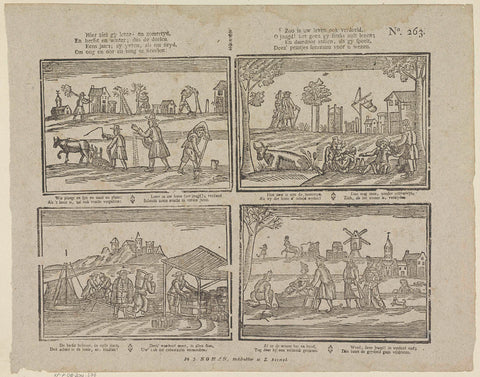 Here sees gy spring and summertyd, / And autumn and winter; so the deeds [(...)], Johan Noman, 1806 - 1830 Canvas Print