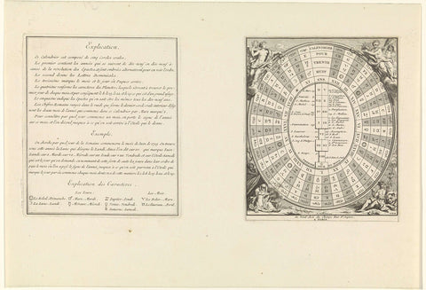 Calendar for the year 1711 to the year 1749 and explanation, Bernard Picart, 1714 Canvas Print