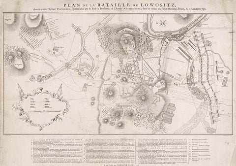 Military map of Lobositz, Jacob van der Schley, 1758 Canvas Print