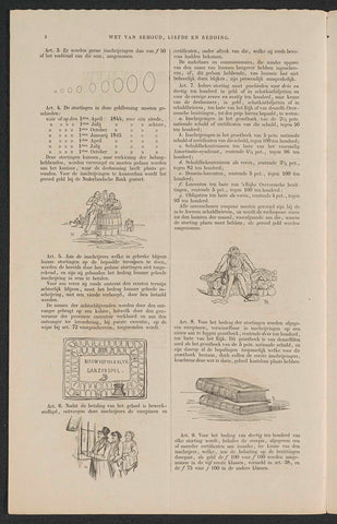 Reprint of the satire on the incentive to participate in the (so-called) voluntary 3% money loan of 1844 (sheet 2), Herman Frederik Carel ten Kate, 1844 Canvas Print