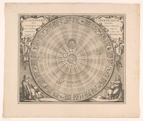 Heaven Map of Has System of Copernicus, Anonymous, 1708 Canvas Print