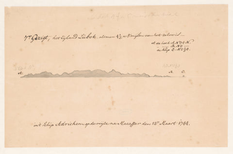 Profile of the island of Lombok, anonymous, 1744 Canvas Print