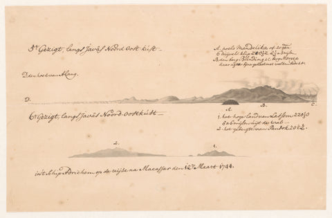 Two profiles of the northeast coast of Java, anonymous, 1744 Canvas Print