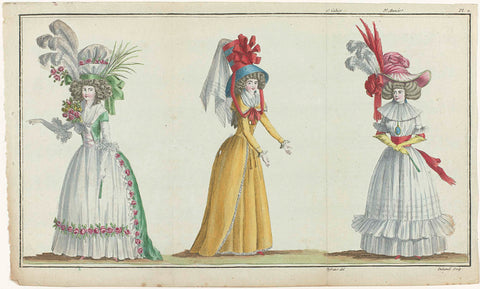 The First Fashion Magazine, A.B. Duhamel, 1787 Canvas Print