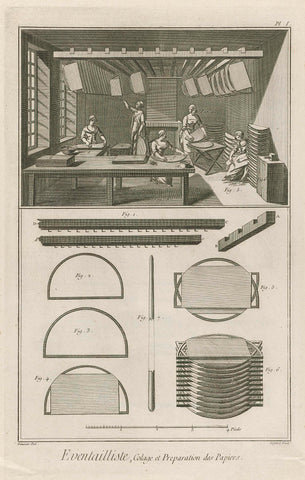 Atelier where fans are made., A.J. Defehrt, 1751 - 1772 Canvas Print