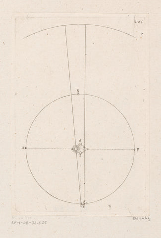 The orbits of the Sun and the Earth, Sébastien Leclerc (I), 1706 Canvas Print