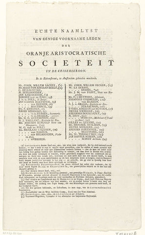 List of names of the members of the Orange Aristocratic Society, ca. 1786, anonymous, 1785 - 1787 Canvas Print