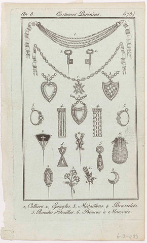 Twenty Different Pieces of Jewellery, anonymous, 1799 Canvas Print