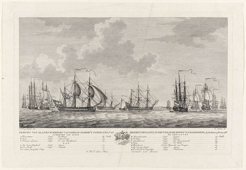 Dutch war fleet for Rammekens, 1782-1783, Antonio Suntach, 1783 Canvas Print