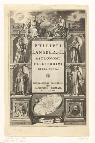 Titelpagina voor: Philip van Lansberge, Opera omnia. Middelburg: 1663, Daniël van den Bremden, 1663 Canvas Print