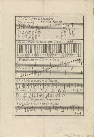 Bladmuziek Tab. I, anonymous, 1743 Canvas Print