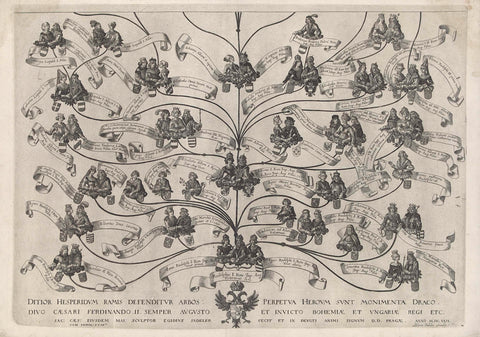 Family tree of the Habsburg house (bottom sheet), Aegidius Sadeler, 1629 Canvas Print