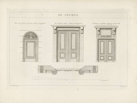 Schouwburg in Amsterdam: doors, 1774, Reinier Vinkeles (I), 1774 Canvas Print