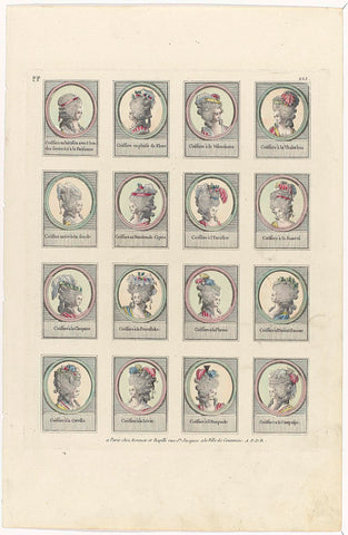 Gallerie des Modes et Costumes Français, 1781, pp 225 : Coëffure au hérisson (...), anonymous, 1781 Canvas Print