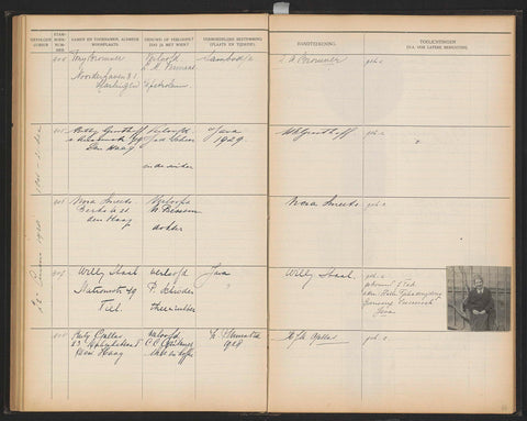 Sheet 86 from Studbook of the Pupils of the Colonial School for Girls and Women in 's-Gravenhage part I (1921-1929), anonymous, 1928 Canvas Print