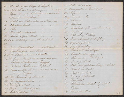 List of photo descriptions (nos. 23 to 74), anonymous, c. 1865 Canvas Print