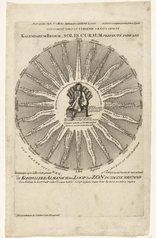 Koninklijke Almanak van Lodewijk XIV, 1705, anonymous, 1705 - 1706 Canvas Print