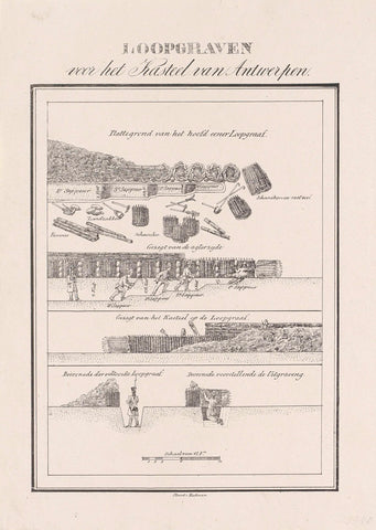 Trenches during the siege of the Citadel of Antwerp, 1832, anonymous, 1832 - 1833 Canvas Print