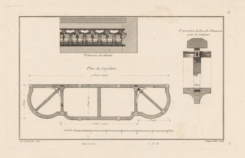 Top view of a bank, Pierre Claude Delagardette, 1784 - 1785 Canvas Print