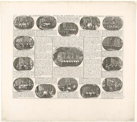 Overview of the various councils in Spain, ca. 1705, anonymous, 1703 - 1705 Canvas Print