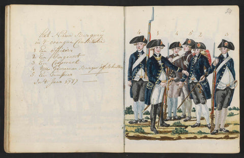 Uniforms of the new Amsterdam militia in 1787, S.G. Casten, 1795 - 1796 Canvas Print