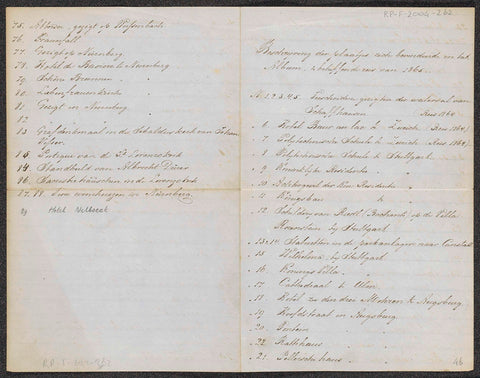 List of photo descriptions (nos. 1 tm 22 and 75 tm 89), anonymous, c. 1865 Canvas Print