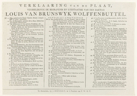 Explanation at the print with the funeral procession of the Duke of Brunswick, 1784, Johannes II Hofhout, 1784 Canvas Print