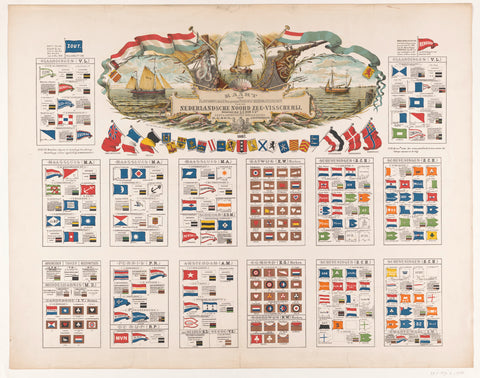 Map of the Office Flags and other Distinguishing Stitches of the Nederlandsche Noord Zee-Visscherij, Joseph Vas Dias, 1887 Canvas Print