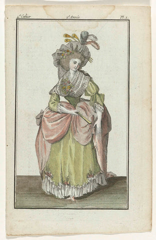 Magasin des Modes Nouvelles Françaises et Anglaises, 1787, kopie naar 20 December 1786, 4th notebook, Pl. 1, J.J. Tuttot, 1787 Canvas Print