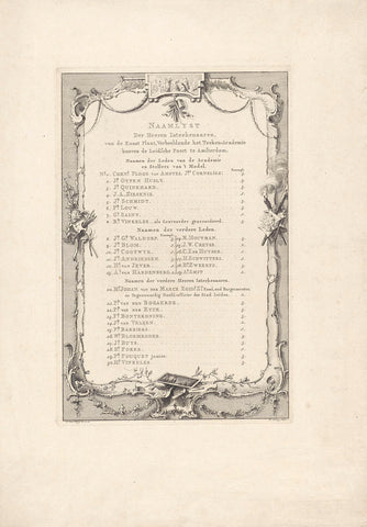 List of names of the ensigns on the print of the city drawing academy in Amsterdam, 1764-1767, Reinier Vinkeles (I), 1768 Canvas Print